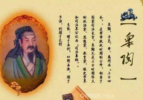 李姓来源于哪里