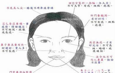 从面相揭示你对婚姻的态度