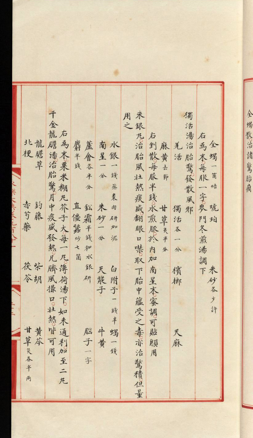小楷钞本《永乐大典981卷-小儿证治十四》康有为收藏